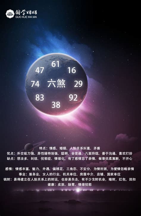 祸害加六煞|水痕数字能量学，六煞+伏位、六煞+祸害数字能量组合综合解析